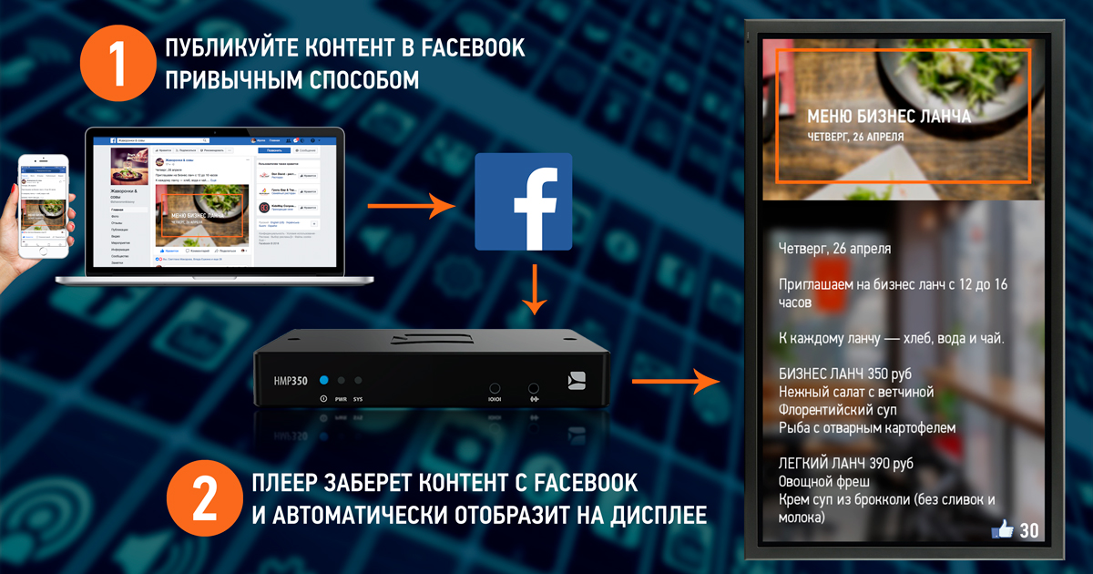 Виджеты Facebook