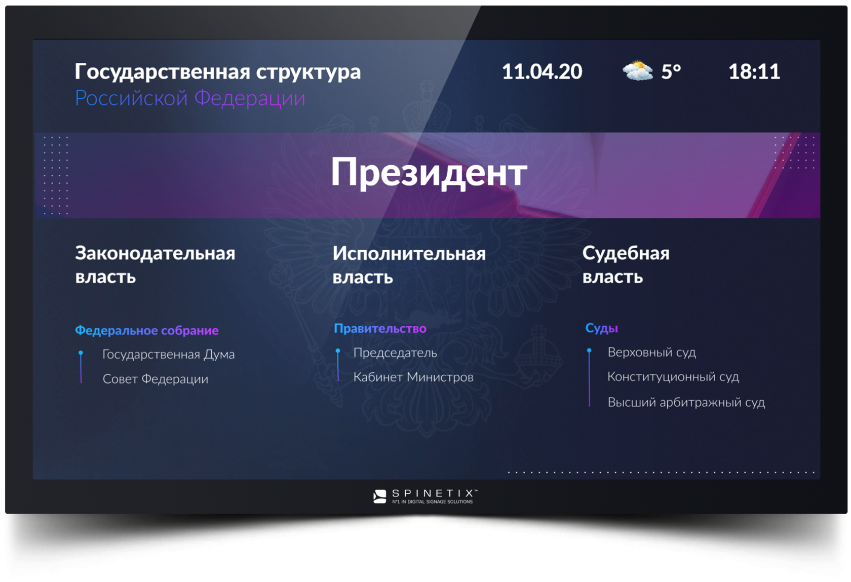 ГОСЭКРАН – дизайнерский набор контента для государства и бизнеса